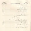 الاسراء والمعراج دراسة حديثية