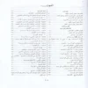 10854-4 الواضح في اصول الفقه للمبتدئين مع اسئله للمناقشة وتمرينات