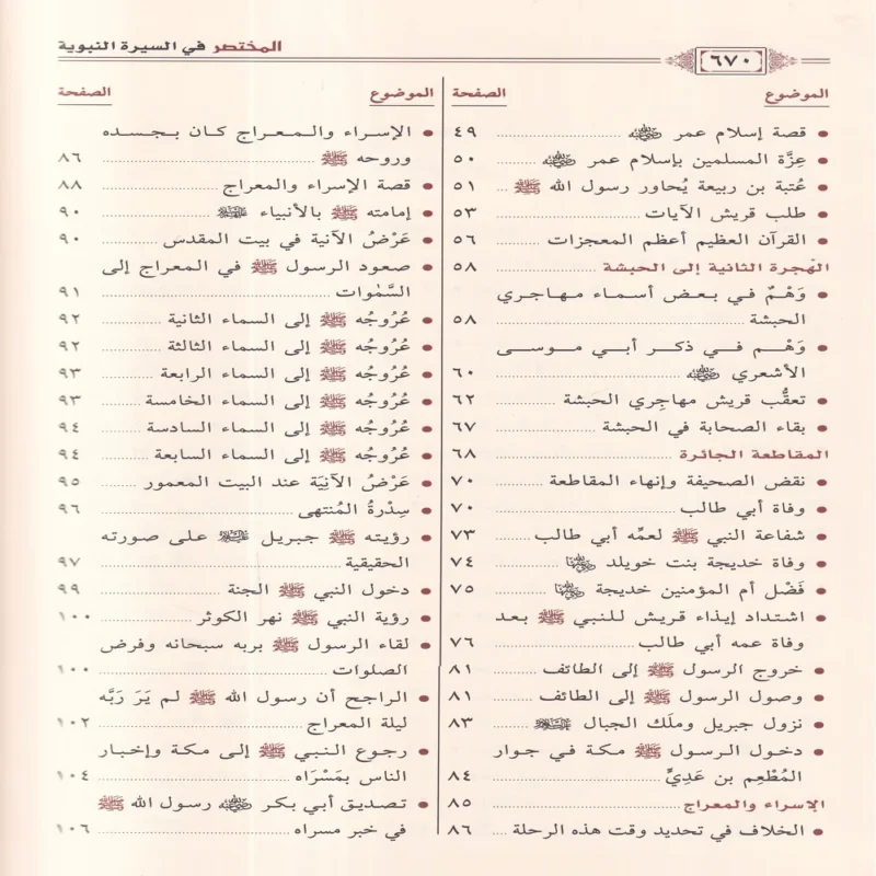 المختصر في السيرة النبوية