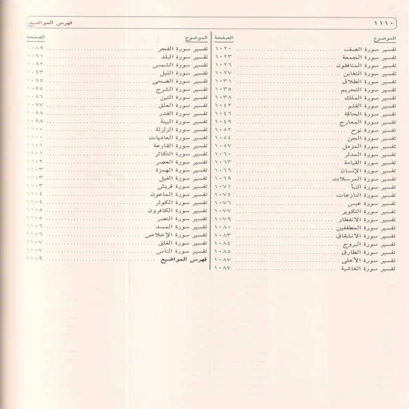 تيسير الكريم الرحمن في تفسير كلام المنان (تفسير السعدي)
