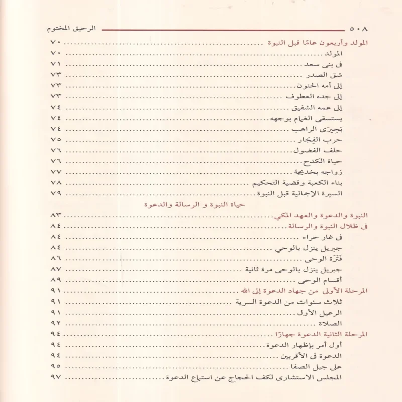 الرحيق المختوم بحث في السيرة النبوية علي صاحبها أفضل الصلاة والسلام