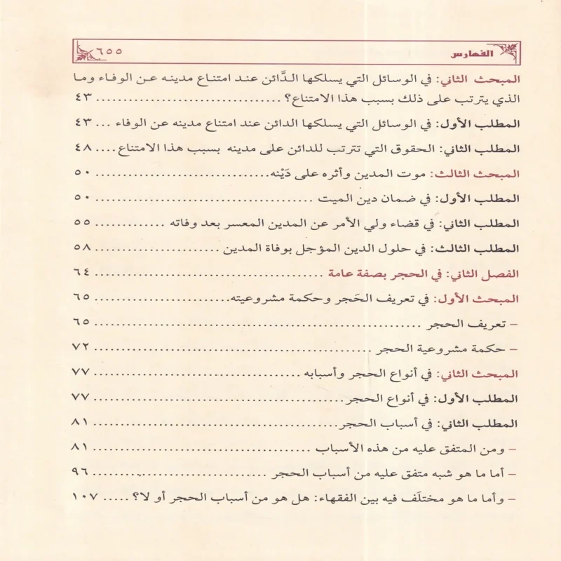 احكام المفلس في الشريعة الاسلامية
