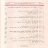 13819-5 رياض الصالحين من كلام رسول الله صلى الله عليه وسلم سيد العارفين