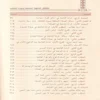 الاحكام الفقهية المتعلقة بسورة الفاتحة