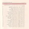 محاسن التوحيد وارتباطها بأركان الإيمان