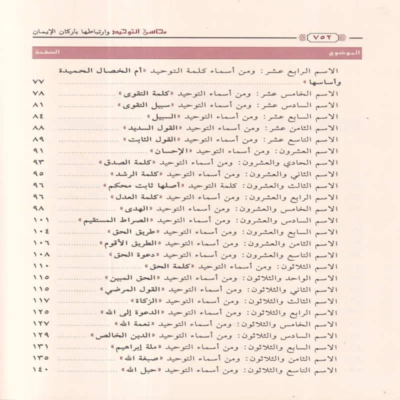 محاسن التوحيد وارتباطها بأركان الإيمان