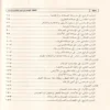 كتاب الفقه الميسر في ضوء الكتاب والسنة