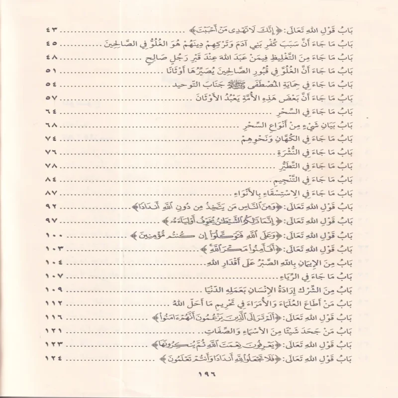 كتاب التوحيد الذي هو حق الله علي العبيد ويليه الاصول الثلاثة وادلتها , القواعد الاربعة , شروط الصلاة وواجباتها واركانها