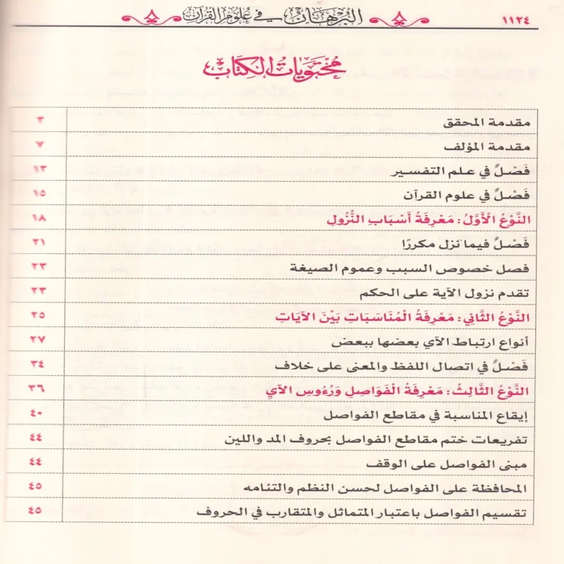 البرهان في علوم القران
