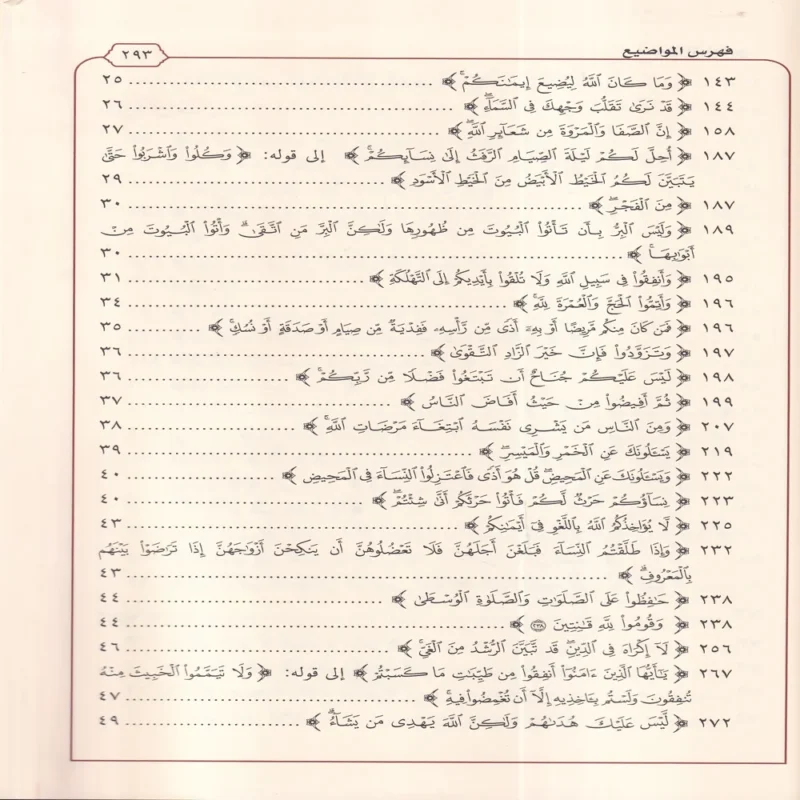 الصحيح المسند من أسباب النزول