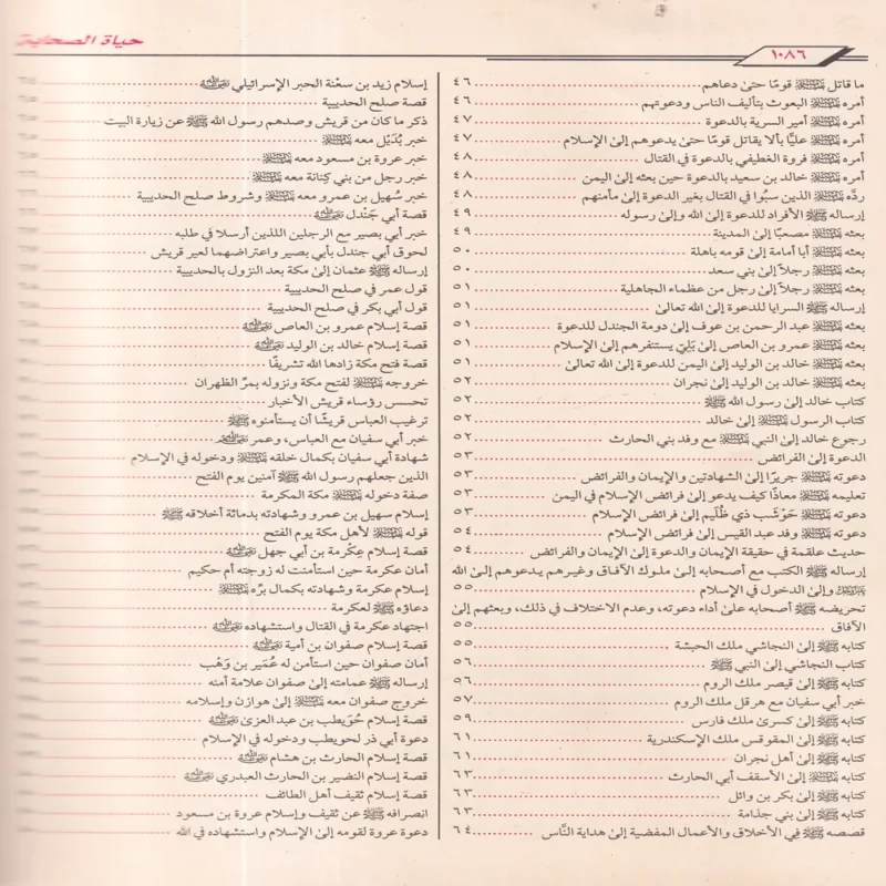 حياة الصحابة