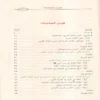 الميسر في علم رسم المصحف وضبطه