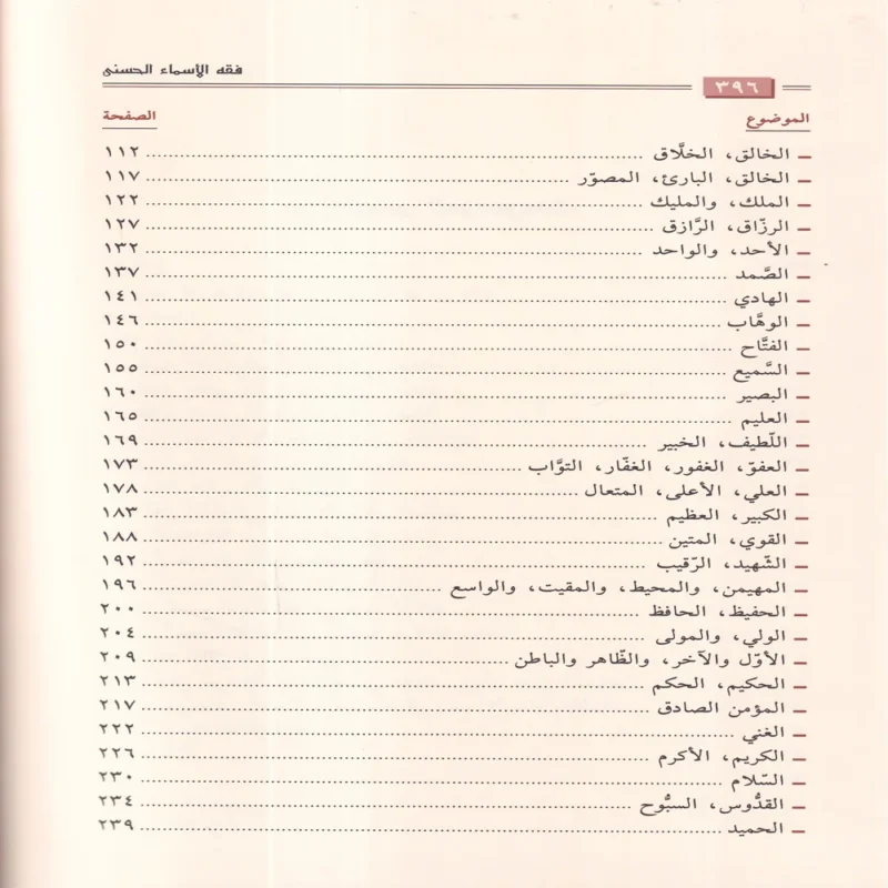 فقه الأسماء الحسنى
