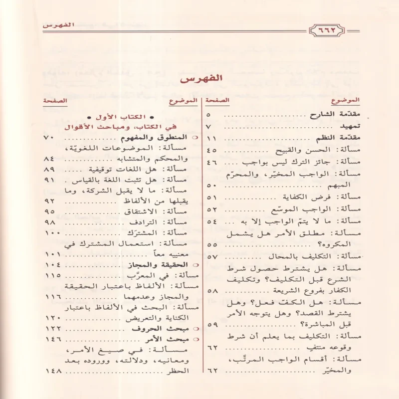 16823-4 الكوكب الساطع نظم جمع الجوامع