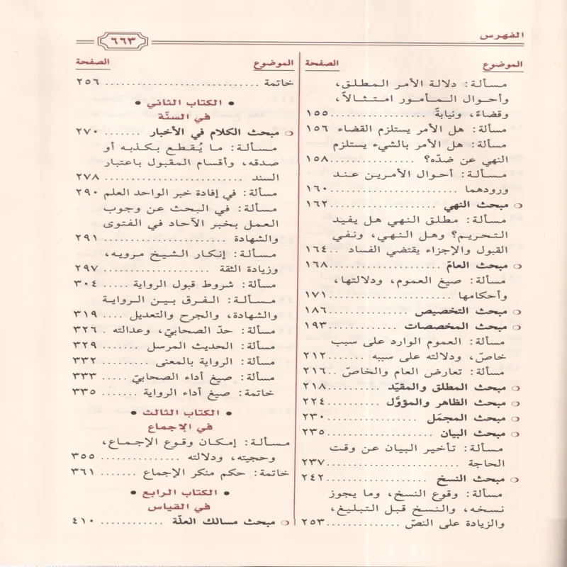 16823-5 الكوكب الساطع نظم جمع الجوامع
