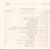 الاحتفال باحكام واداب الاطفال (اربعون حديثا في الاطفال)