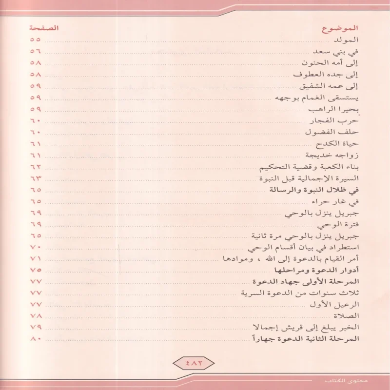 18179-5 الرحيق المختوم بحث في السيرة النبوية علي صاحبها أفضل الصلاة والسلام