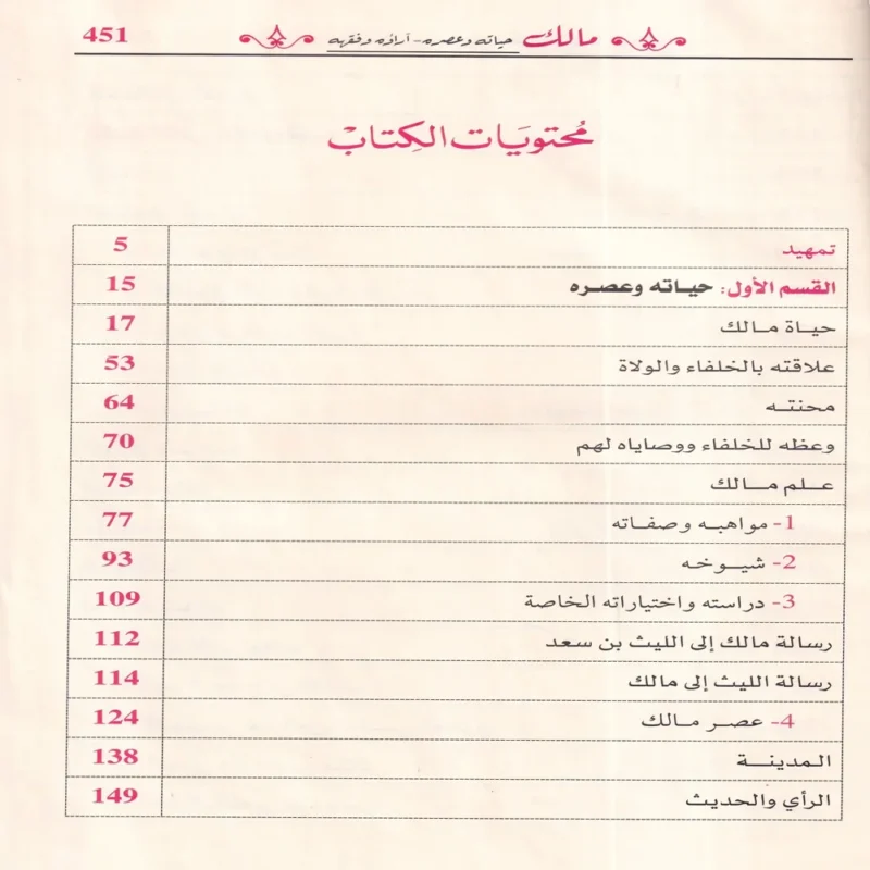 مالك حياته وعصره - آراؤه وفقهه