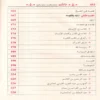 مالك حياته وعصره - آراؤه وفقهه