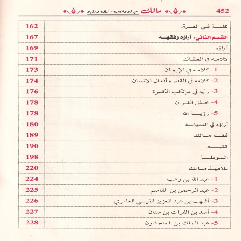 مالك حياته وعصره - آراؤه وفقهه
