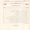 المختار من جامع عقائد اهل السنة والاثار