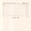 التراجم الاثنائية في كتاب الكامل في الضعفاء الرجال