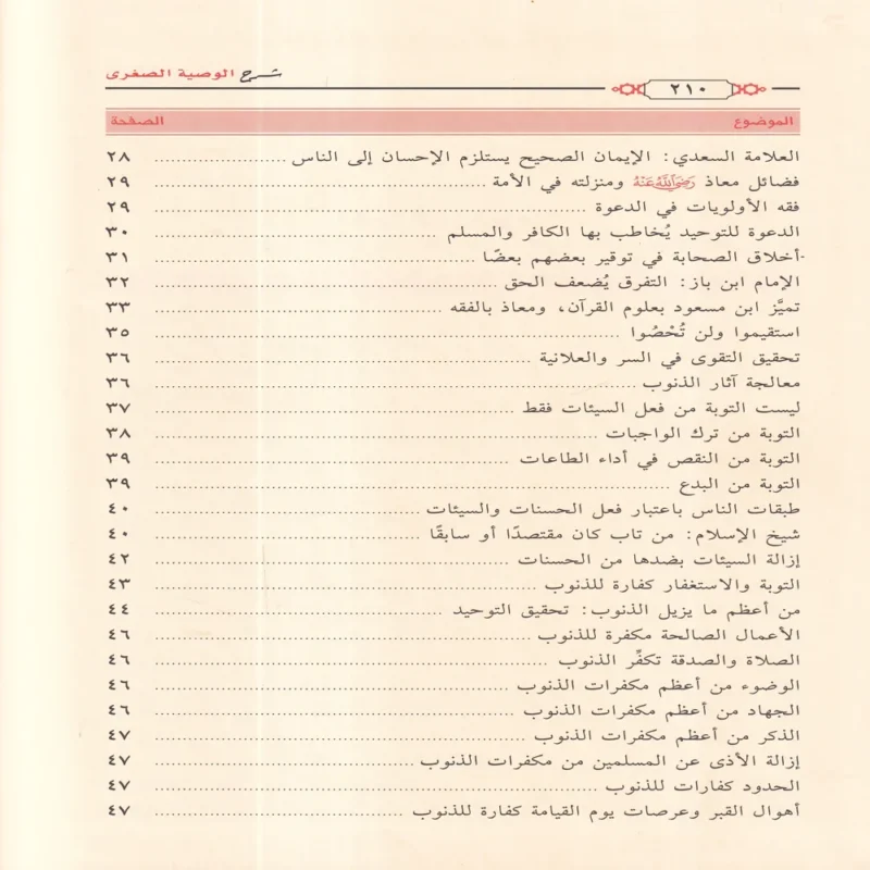 شرح الوصية الصغري لشيخ الاسلام ابن تيمية