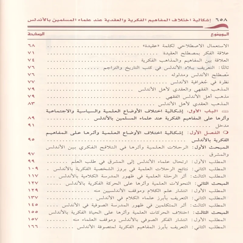 اشكالية اختلاف المفاهيم الفكرية والعقدية عند علماء المسلمين بالاندلس