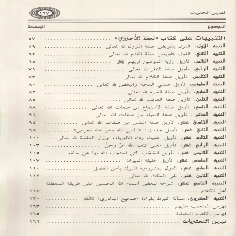 التنبيهات الجلية على الاخطاء العقدية