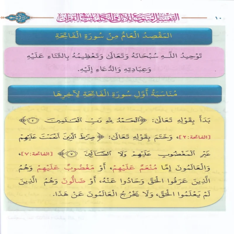التفسير المتنوع للايات والكلمات في القران