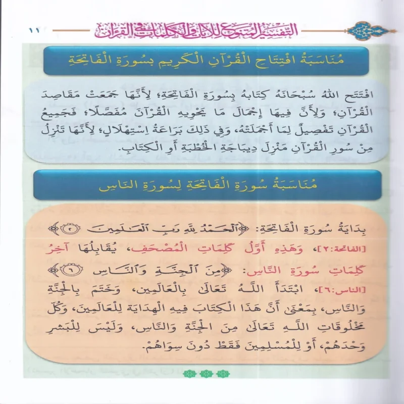 التفسير المتنوع للايات والكلمات في القران