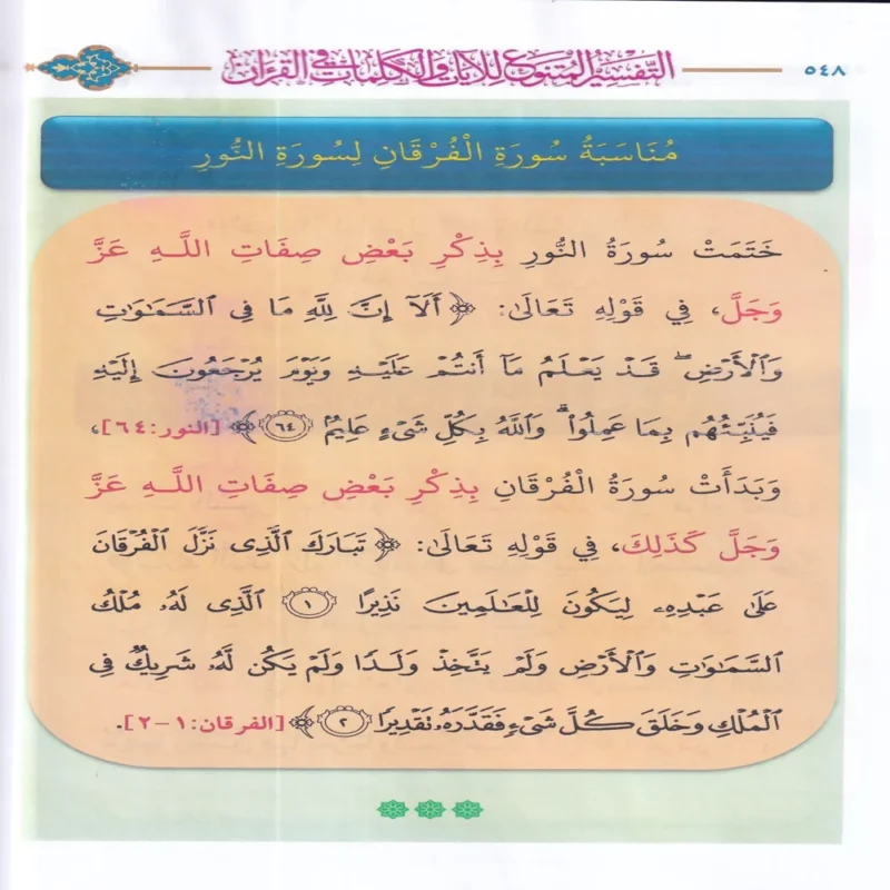 التفسير المتنوع للايات والكلمات في القران