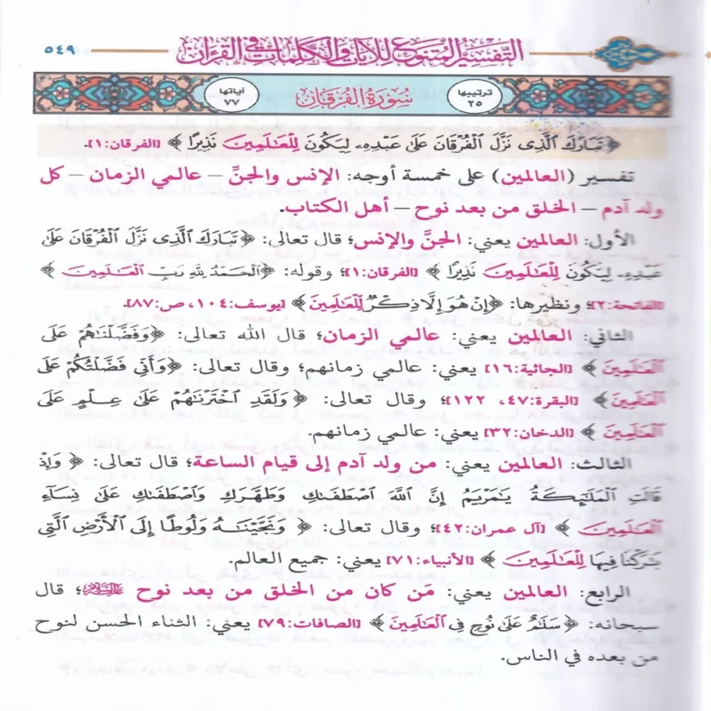 التفسير المتنوع للايات والكلمات في القران