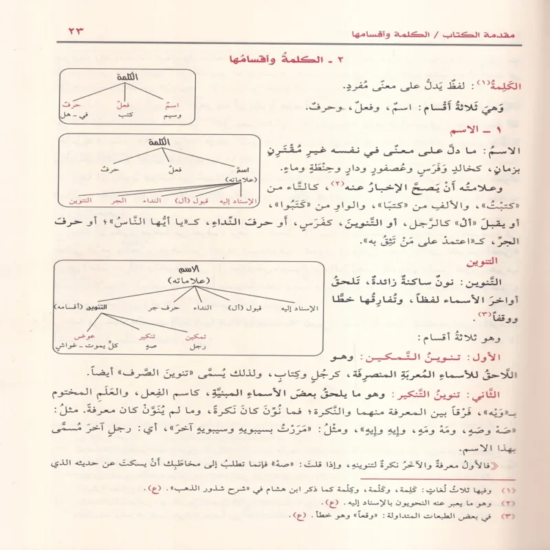 جامع الدروس العربية مذيلا ببحثي البلاغة والعروض