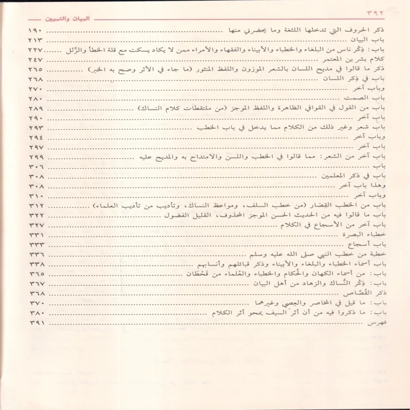 100334-4 البيان والتبيين ومعه أدب الجاحظ للمحقق