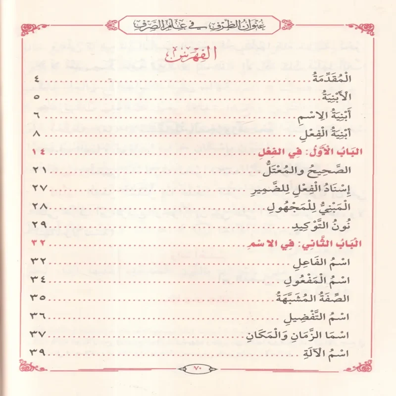 عنوان الظرف في علم الصرف