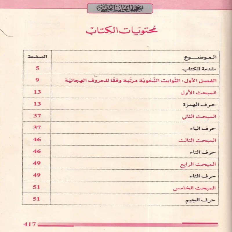 معجم الثوابت النحوية