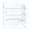 رسالة ابن ابي زيد القيرواني