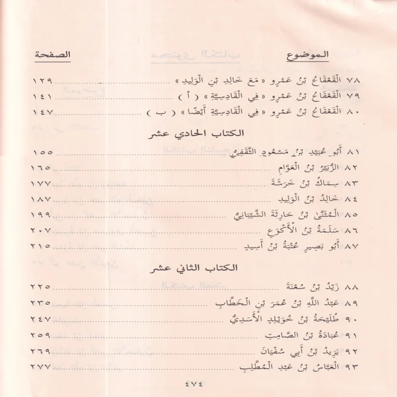 11108-4 صور من حياة الصحابة الجزء الثاني 9-14