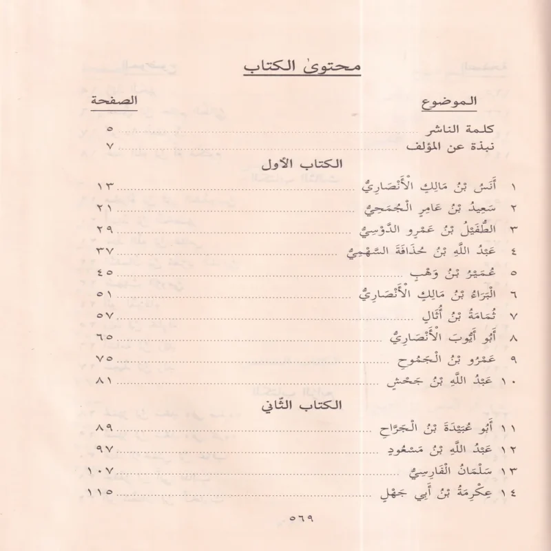11110-3 صور من حياة الصحابة الجزء الاول 1-8