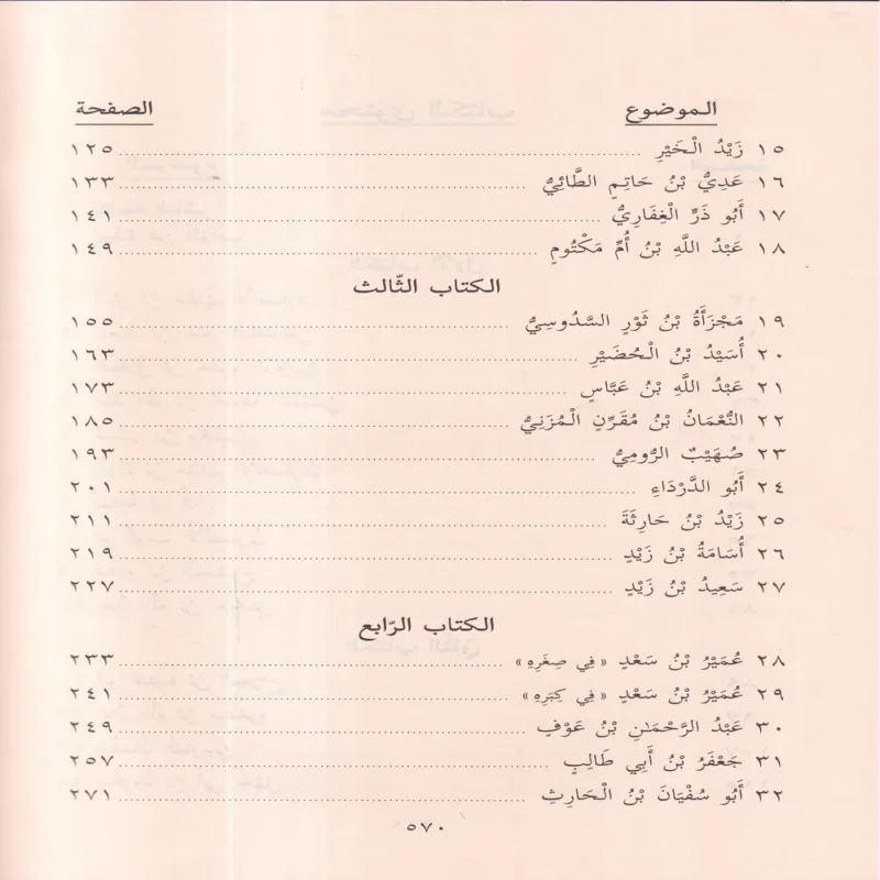 11110-4 صور من حياة الصحابة الجزء الاول 1-8