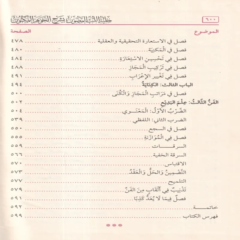 12133-4 حلية اللب المصون بشرح الجوهر المكنون