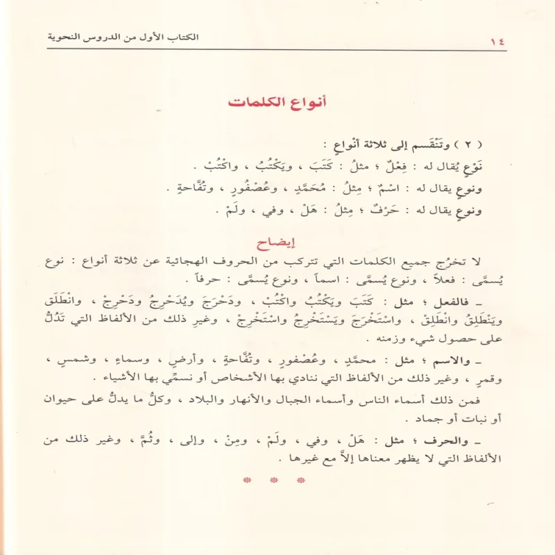 12176-1 كتاب الدروس النحوية لطلاب المدارس الابتدائية الأول والثاني والثالث