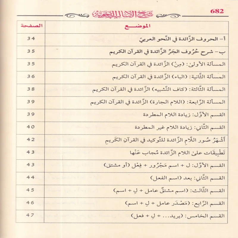 شرح الأساليب النحوية