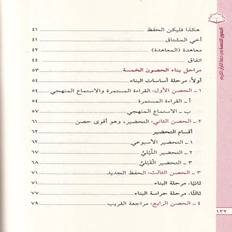 الحصون الخمسة في حفظ القران الكريم