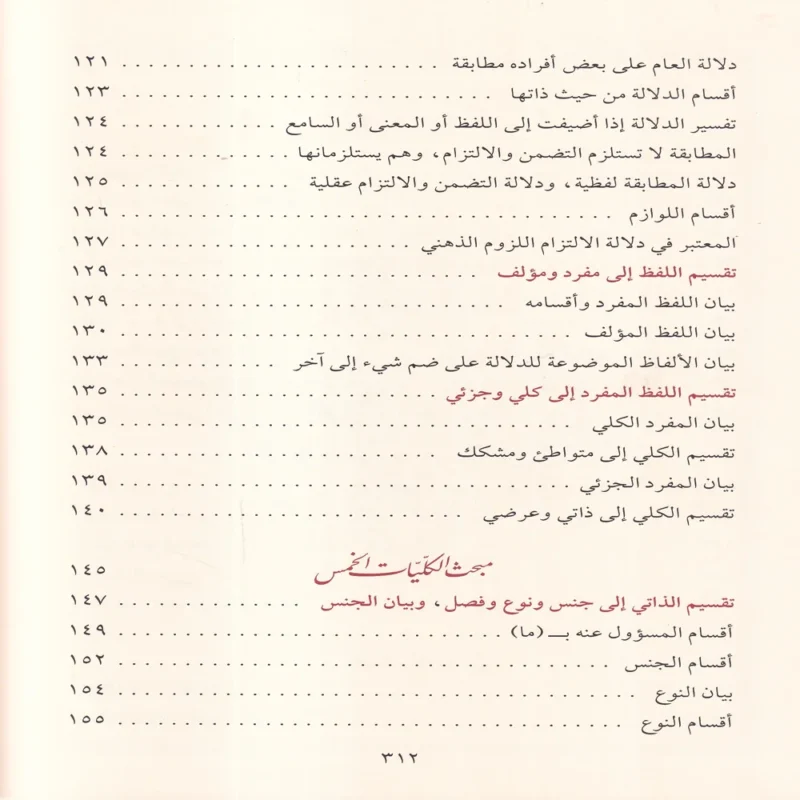 المطلع شرح إيساغوجي في علم المنطق ومعه حاشية الشهاب القليوبي على المطلع المسماة ب: الدرة البهية على شرح المقدمة الايساغوجية