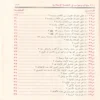 200 سؤال وجواب في العقيدة الإسلامية