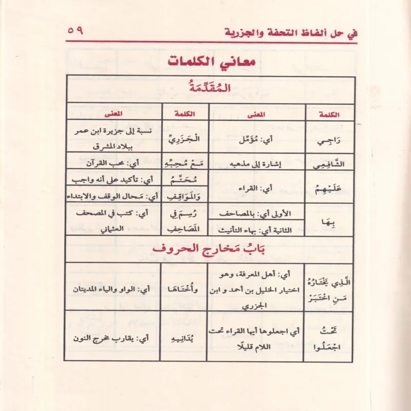 فتح رب البرية في حل ألفاظ التحفة والجزرية