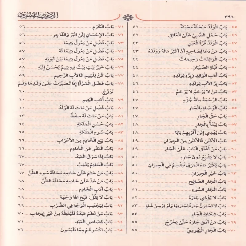 الأدب المفرد