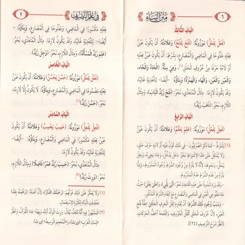 متن البناء في علم التصريف ويسمى متن بناء الأفعال